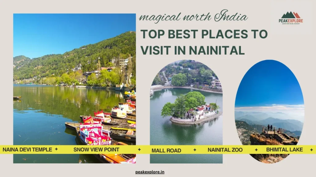 Nainital Places like Bhimtal Lake, Nainital Zoo n all